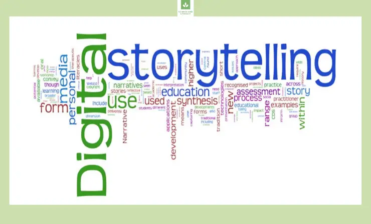 Digital Storytelling Mindmap