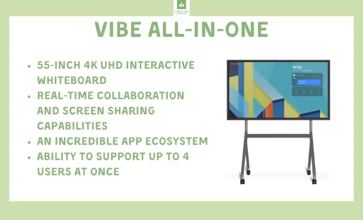 Vibe OS supports multi-person and multi-device editing and sharing on the Vibe 55'' 4K UHD interactive whiteboard in real-time