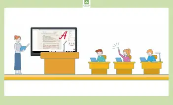 Top 5 Ways to Use a Document Camera In a Classroom