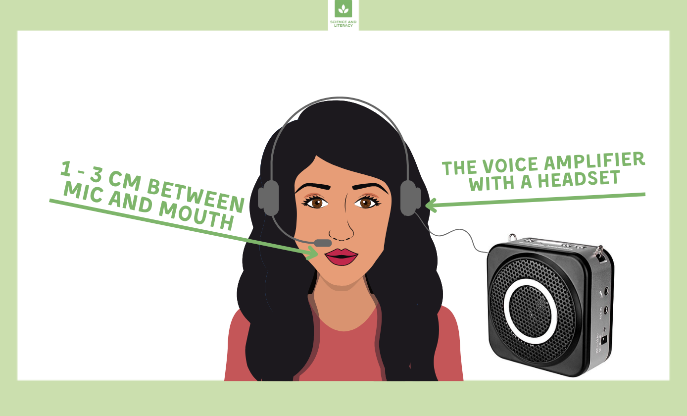 What Is a Voice Amplifier?