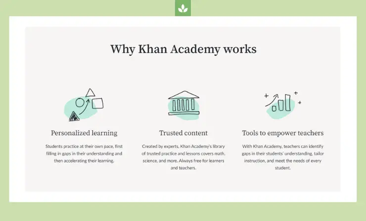 Khan Academy is a favorite among teachers across the globe