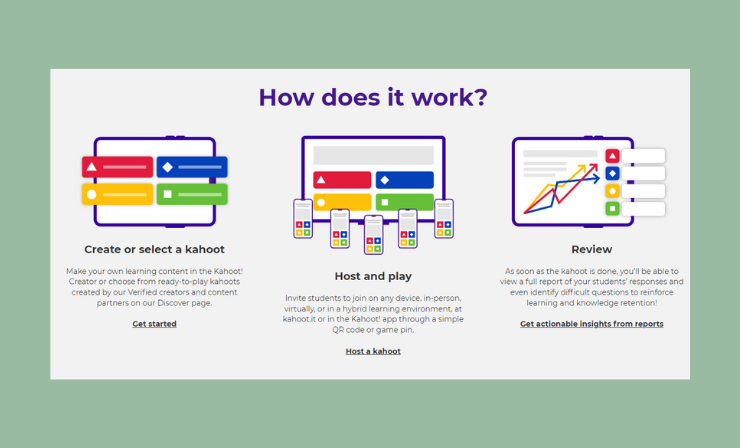 Kahoot also offers teacher reports with data on individual and group performance