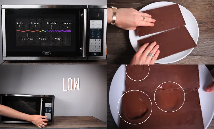 Measuring the Speed of Light with a Microwave Oven