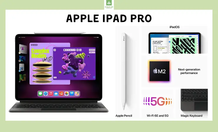Apple iPad Pro Apple iPad Pro