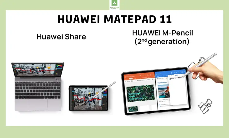 Huawei Matepad 11 Huawei Matepad 11