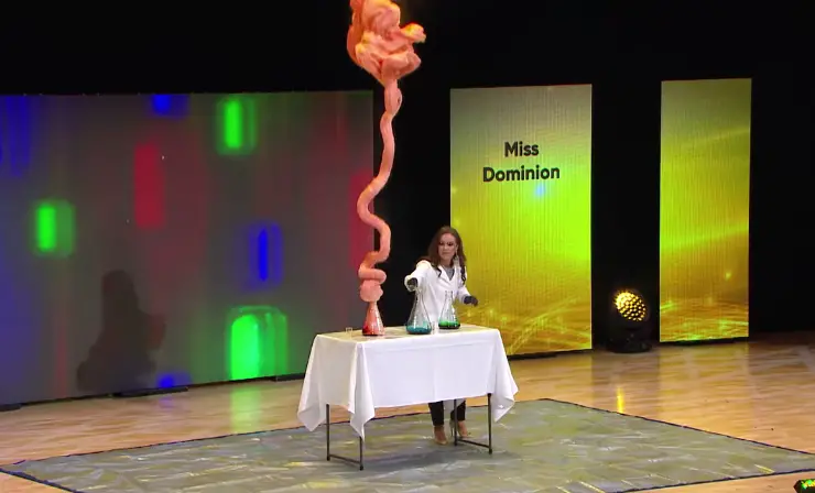 Demonstrate a STEM Concept Demonstrate a STEM Concept