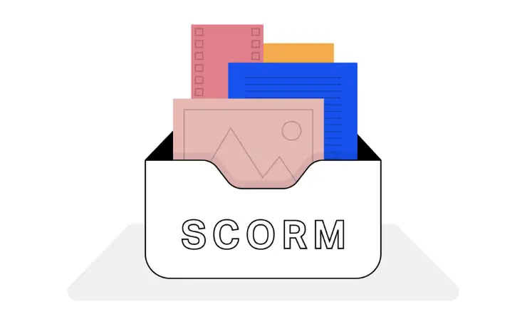 Understanding SCORM and SCORM Courses