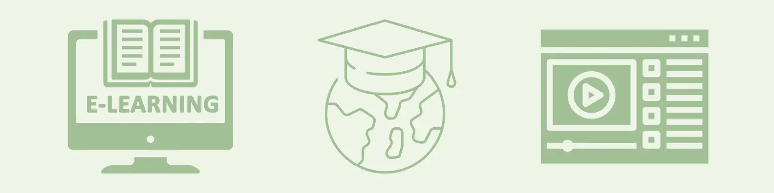 SCORM Format SCORM Format