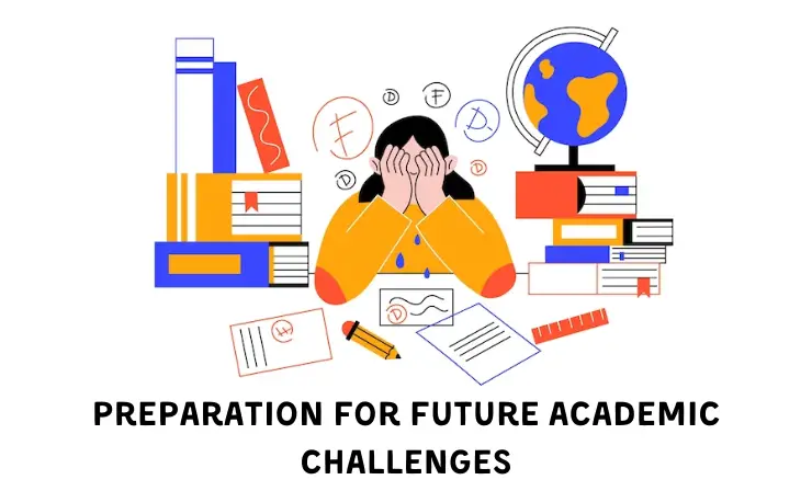 Preparation for Future Academic Challenges