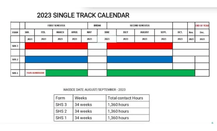 Single-Track Calendar