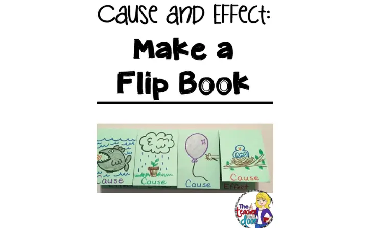 Create Flipbooks