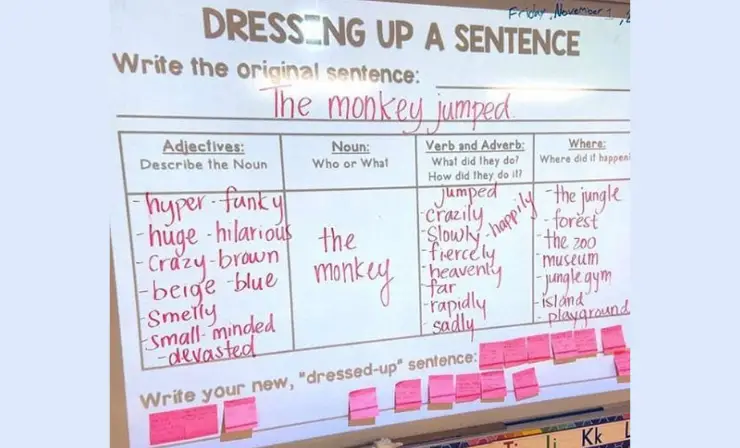 Dress Up a Sentence