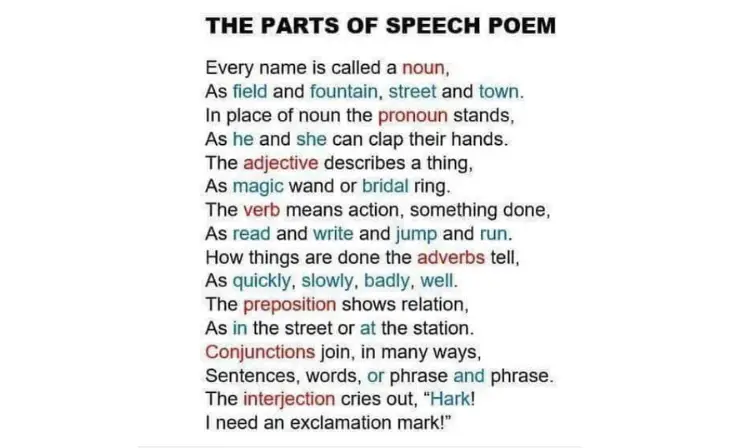 Learn the Parts of Speech Poem