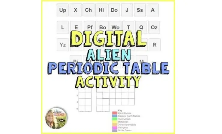 Alien Periodic Table