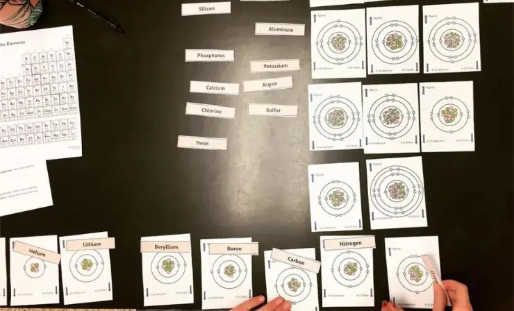 Bohr Diagram Manipulatives Activity