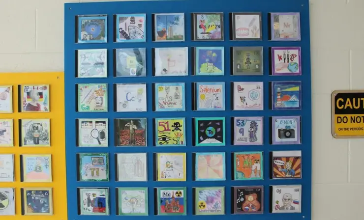 24 Periodic Table Project Ideas For Creative Classroom Learning