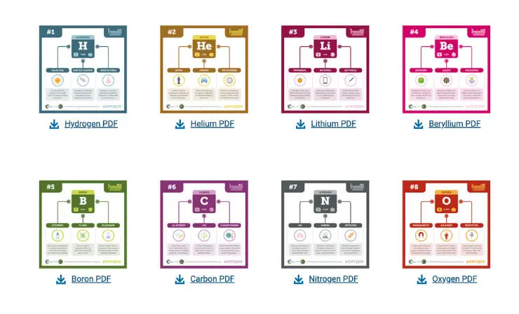 Element Infographics