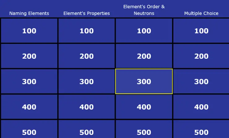 Periodic Table Jeopardy