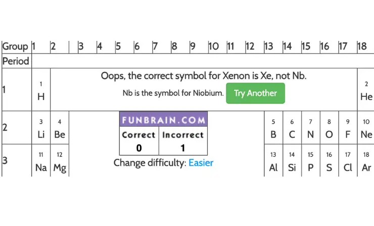 The Periodic Table Game